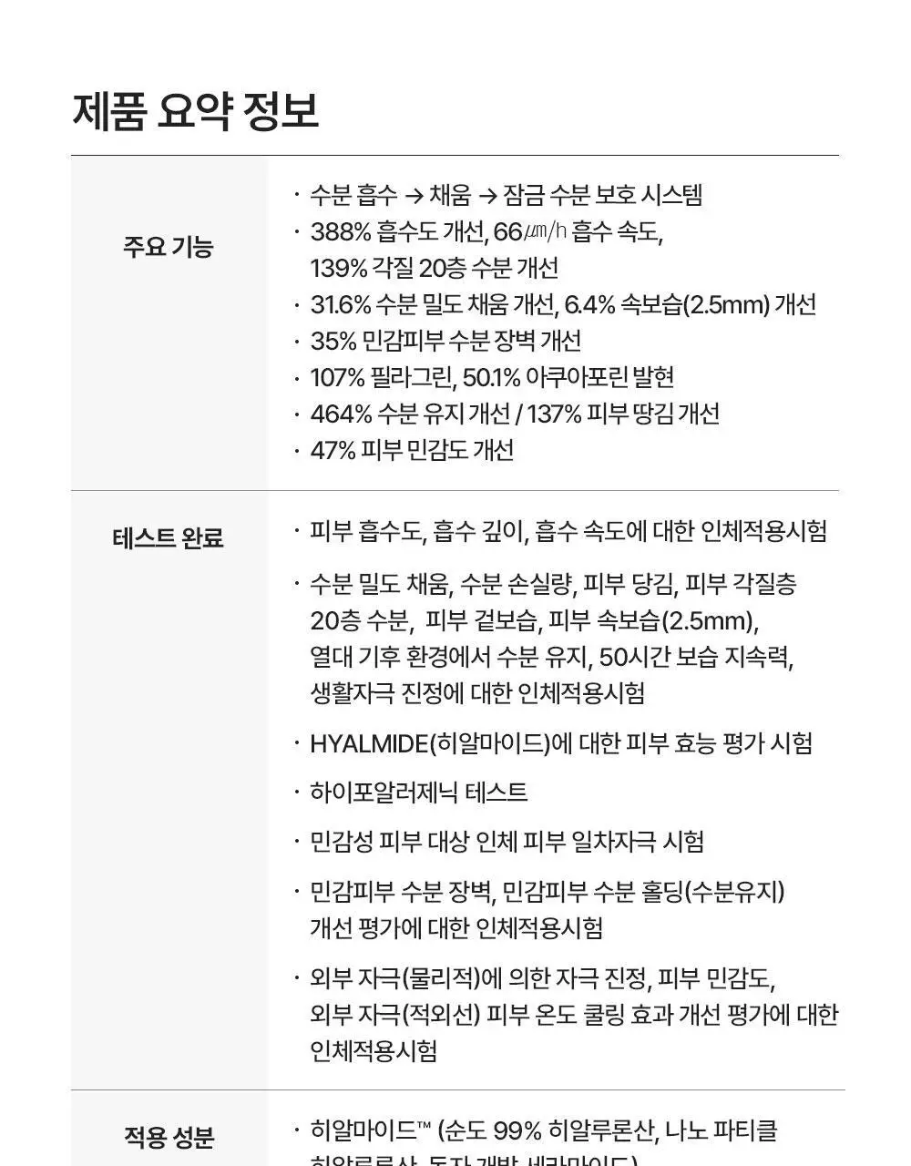 [수분잠금] 리얼베리어 워터리 히알 크림 70ml 기획 (+25ml) 상세페이지 36